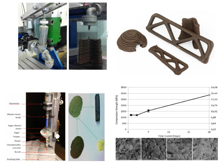 Vacío    ?   Presión Interna  Temperaturas  Extremas    ?   Aisl