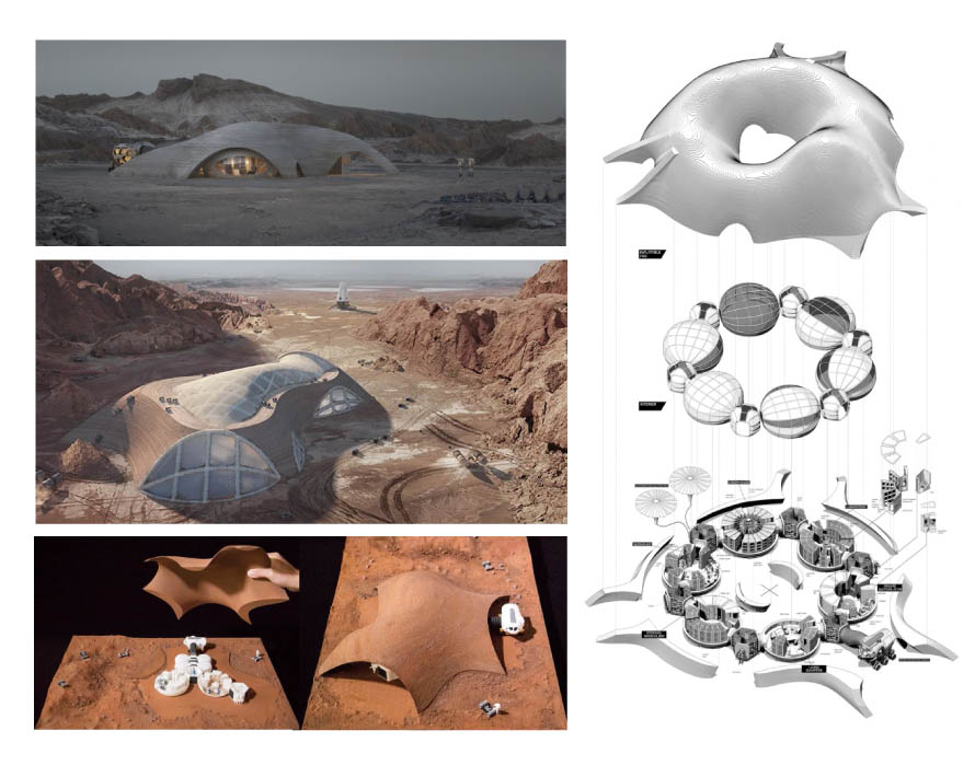 Vacío    ?   Presión Interna  Temperaturas  Extremas    ?   Aisl